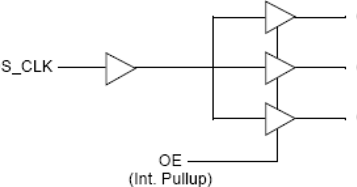 MPC942C Low Voltage,118 Clock Distribution Chip Renesas
